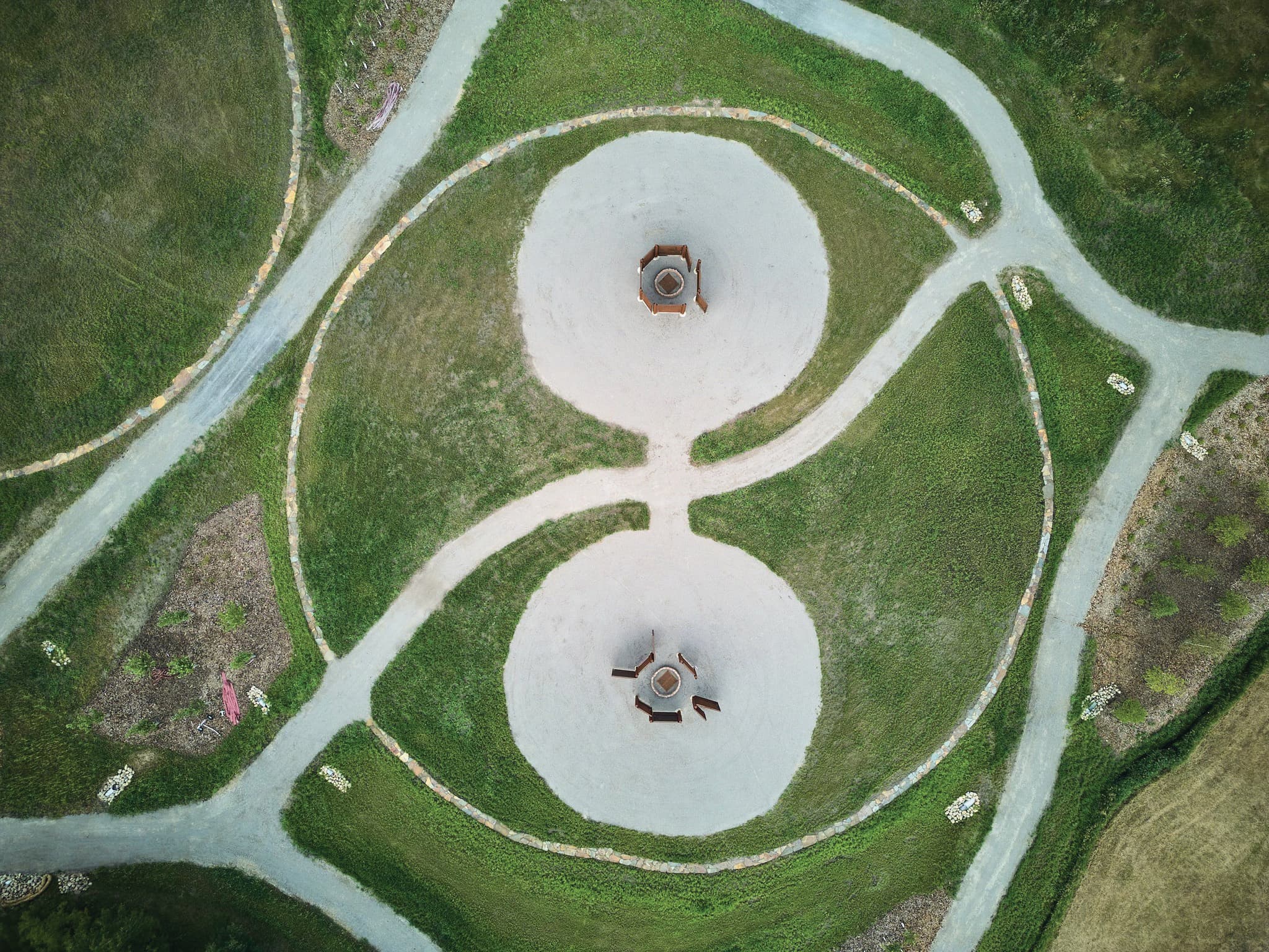 IKWC Brand Landscape